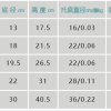 关于花盆的尺寸问题